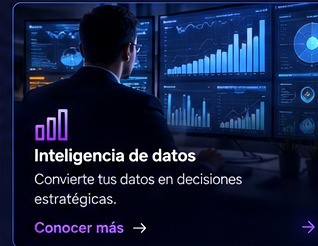 Analítica ejecutiva